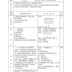 青少年篮球训练理念是什么